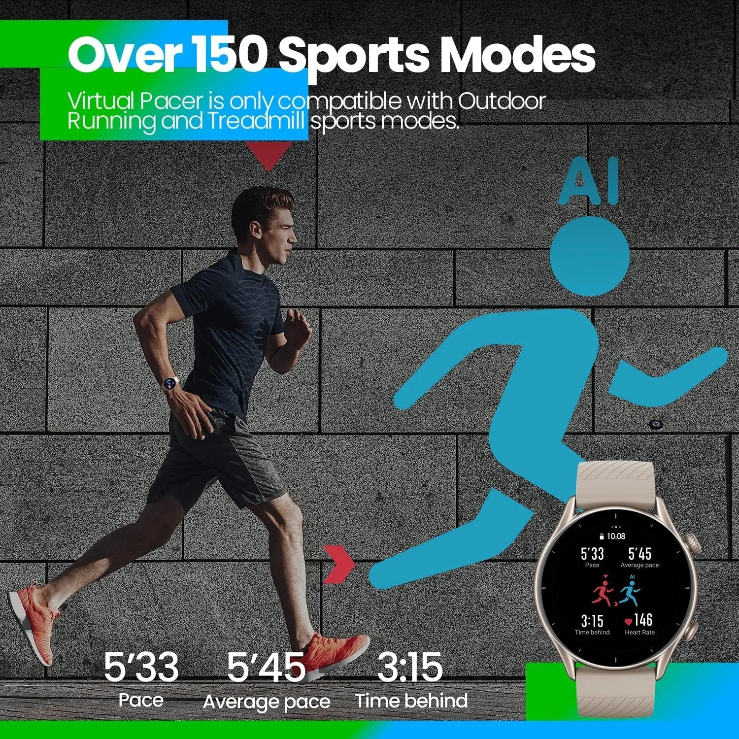 Amazfit Smartwatch GTR 3 46Mm Mit Gesundheitsüberwachung, Spo2, Zyklusüberwachung, GPS Sportuhr Mit 150  Sportmodi, 21 Tage Akku, Alexa Für Herren Damen, Schwarz, Einheitsgröße