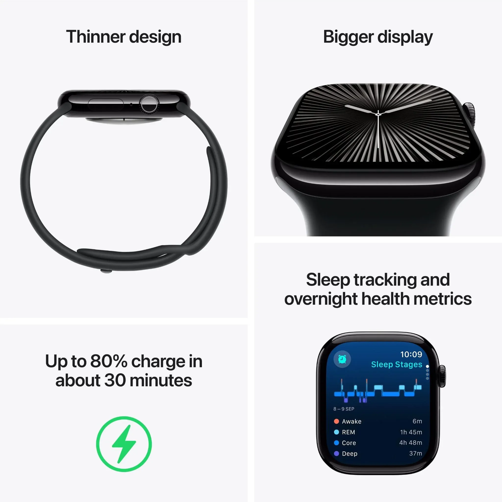 Apple Watch Series 10 42mm Jet Black Aluminium Case GPS   Cellular Sport Band-Black - Open Never Used - AU Version