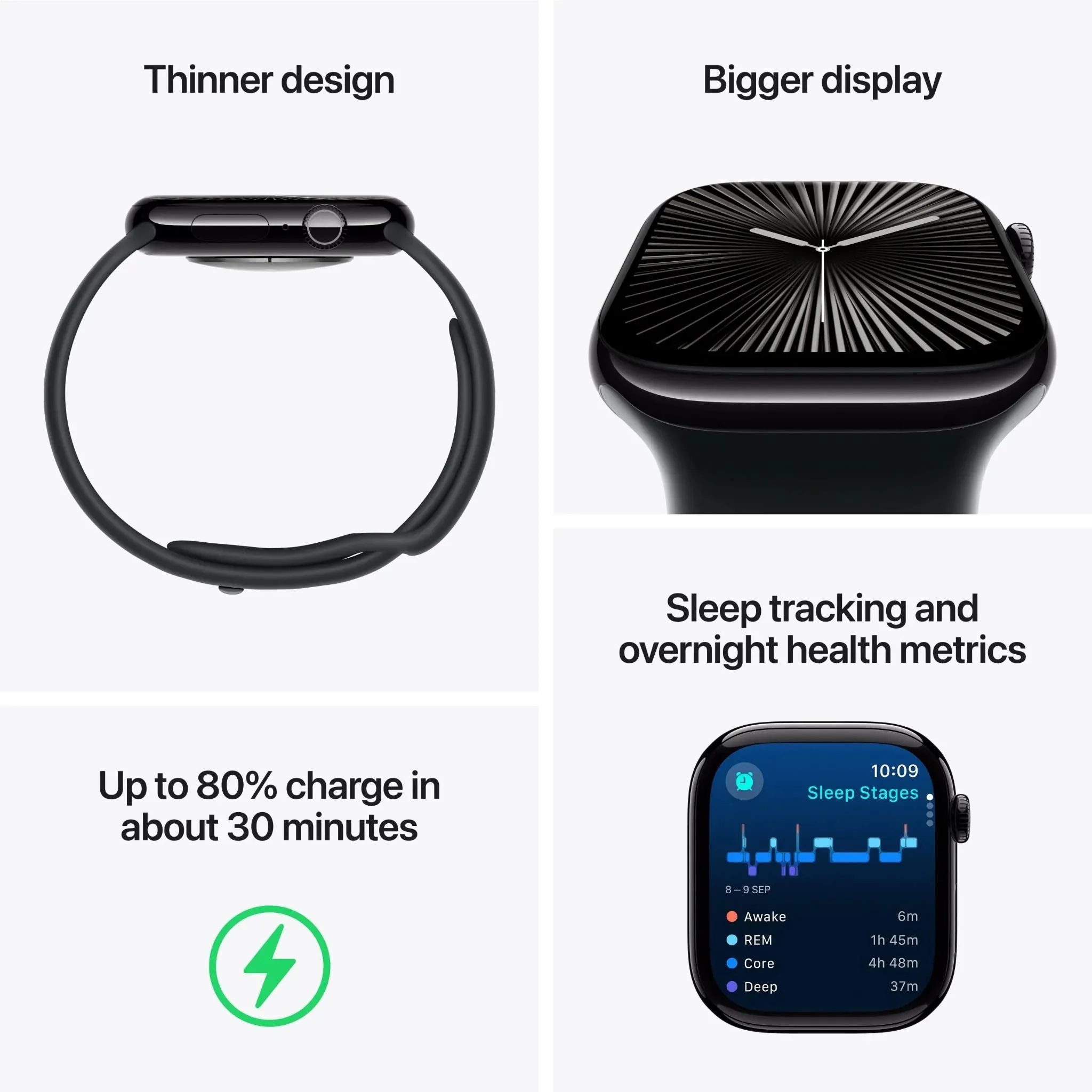 Apple Watch Series 10 42mm Rose Gold Aluminium Case GPS Cellular Sport Band - AU Version