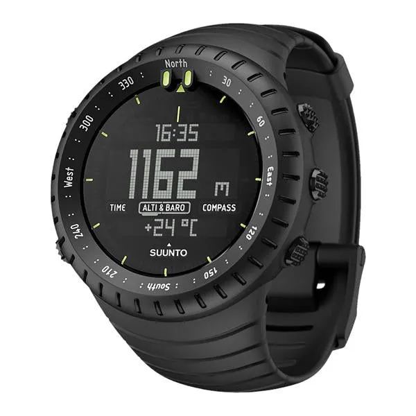 Core All Black Military
