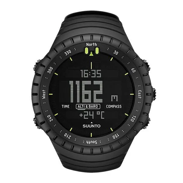 Core All Black Military