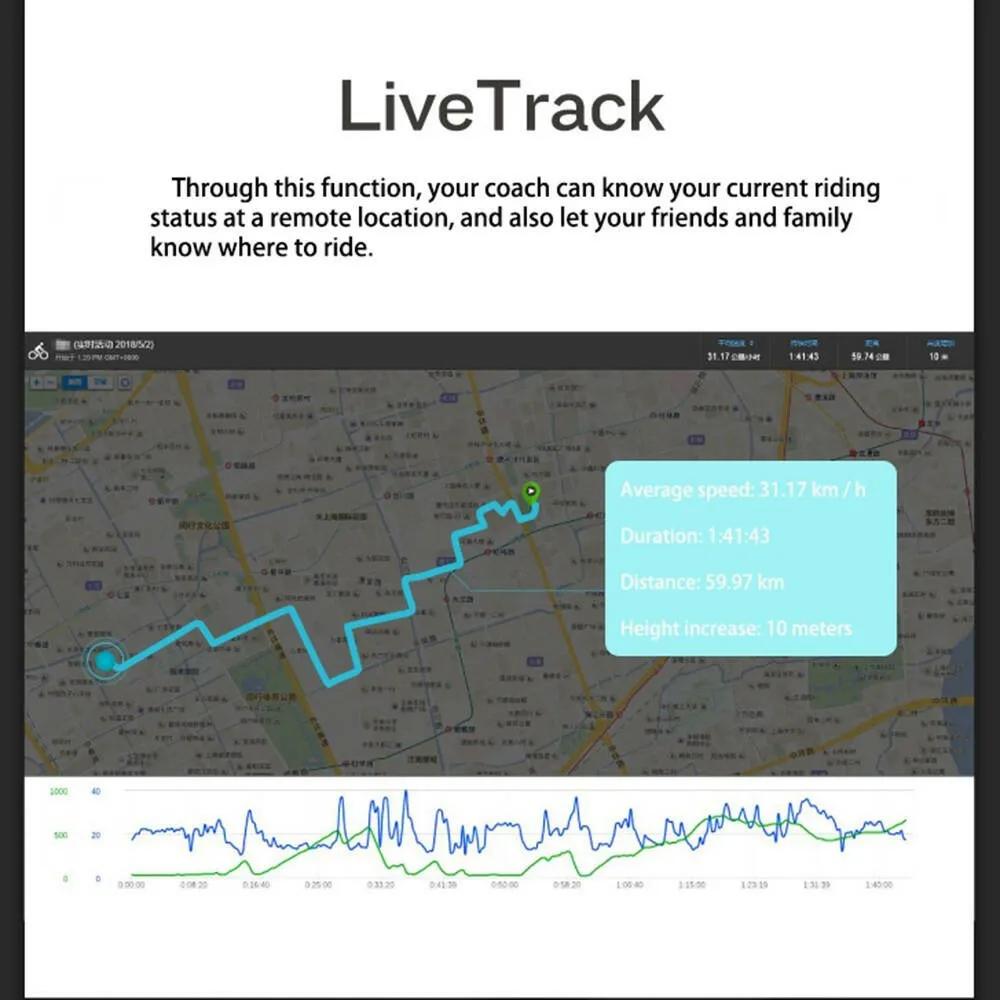Garmin Edge 130 Bicycle Wireless GPS Computer with Altimeter