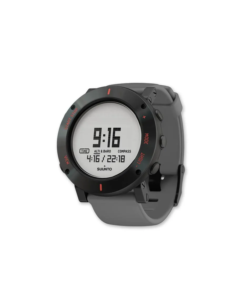 Suunto Core