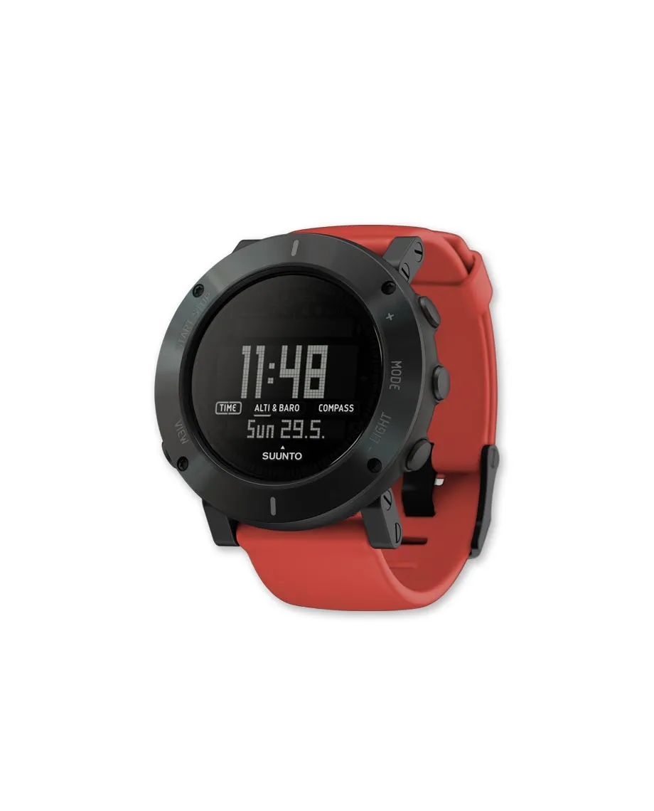 Suunto Core