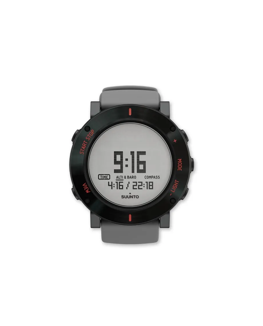 Suunto Core
